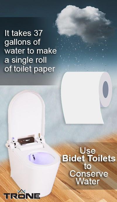 An infographic of how Bidet Toilets save water. 