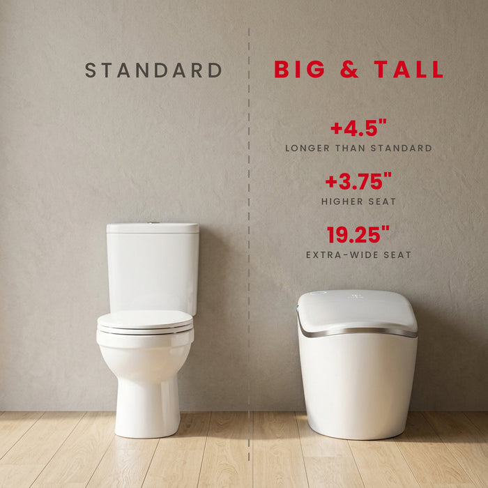Trone Tersova STKK50 big and tall smart bidet toilet side by side size comparison with standard toilet, showing 4.5 inches longer, 3.75 inches higher seat, and 19.25 inch extra-wide seat